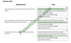 New MB-700 Practice Materials