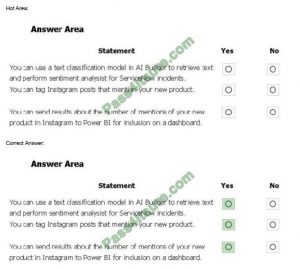 Latest PL-900 Exam Papers