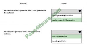 MB-320 Sample Questions