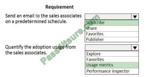 PL-900 Free Sample