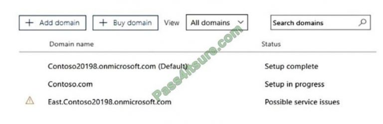 [2020.10] New Microsoft MS-100 Dumps With VCE And PDF Sns-Brigh10