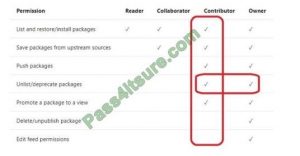 Valid AZ-400 Exam Vce