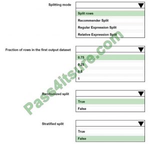 DP-100 Exam Tutorials