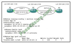 Valid Test 350-501 Bootcamp