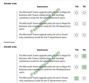 MS-700 Valid Exam Materials