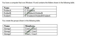 Valid MD-100 Test Pdf