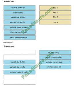 350-201 New Study Notes