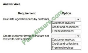 Valid MB-920 Exam Review