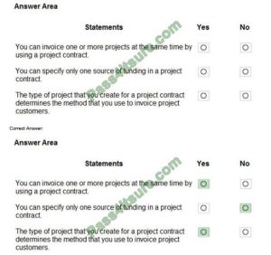 Actual MB-920 Test Answers