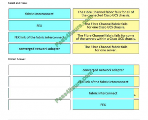 [July -2021] Latest Cisco 300-610 actual exam questions for free, 300 Sns-Brigh10