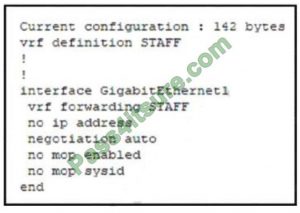 350-401 Valid Test Vce