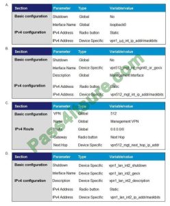 Practice 300-415 Test Engine