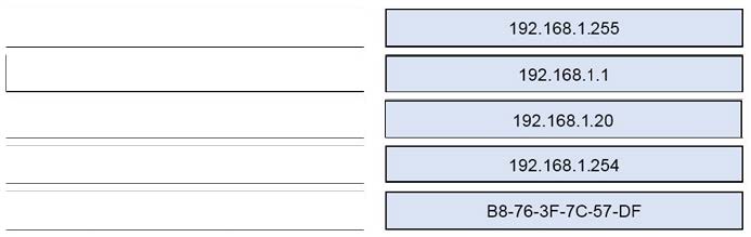 Latest CCNA 200-301 exam questions share 1-3