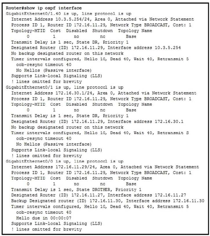 New CCNP ENCOR 350-401 Exam Questions 15