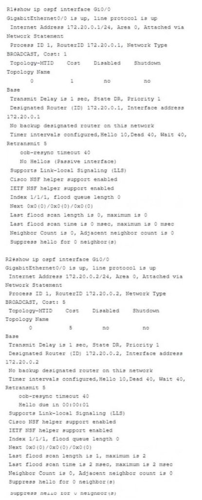 New CCNP ENCOR 350-401 Exam Questions 7